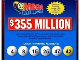 drmamaalpha Lotto Spells